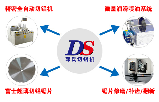 一站式锯切服务