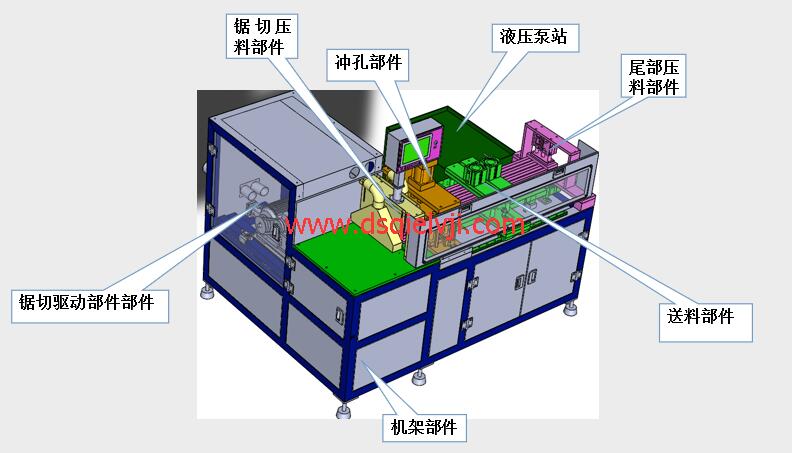 压块冲切一体机设计图