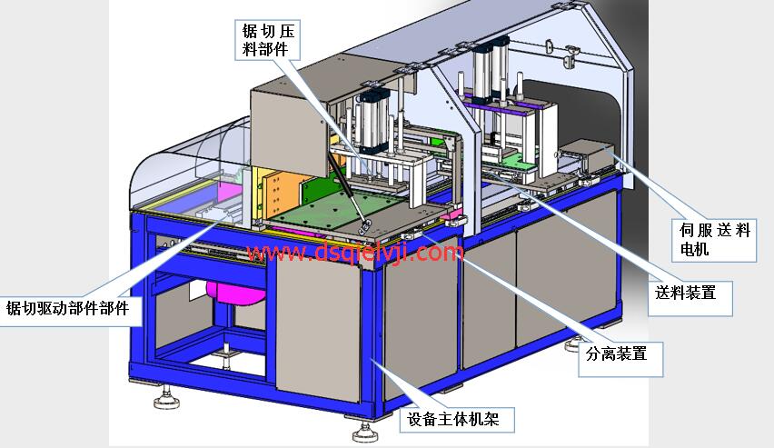 分离式焦点注册