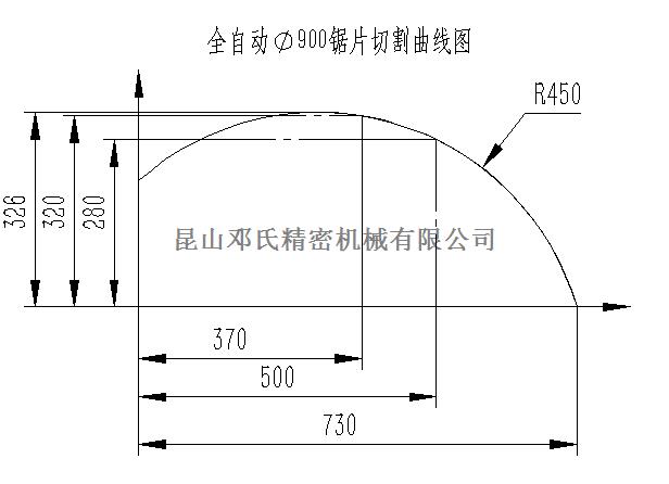 大型铝合金切割机DS2-A900切割曲线图