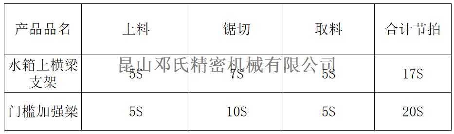 DS4-STR400设备结构说明4