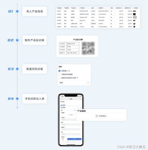 一文讀懂進銷存系統 精準管控采購、庫存與財務對賬的數字化引擎