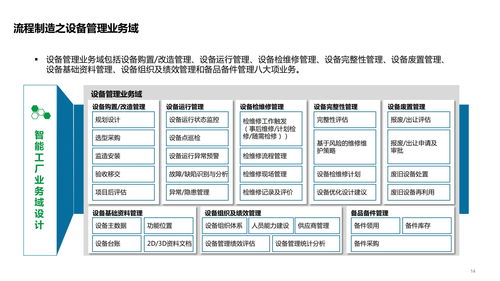 智能工廠技術架構全解析 從系統、數據到應用與開發