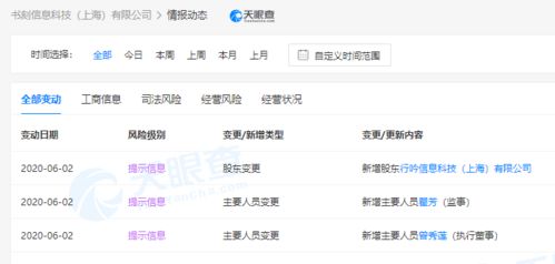 小紅書布局軟件生態新篇章，注冊資本100萬成立軟件開發公司