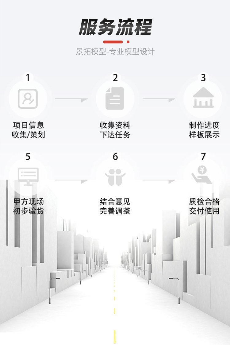 新能源模型定制 愛(ài)企查網(wǎng)絡(luò)技術(shù)服務(wù)的專業(yè)沙盤(pán)模型設(shè)計(jì)按需定制方案